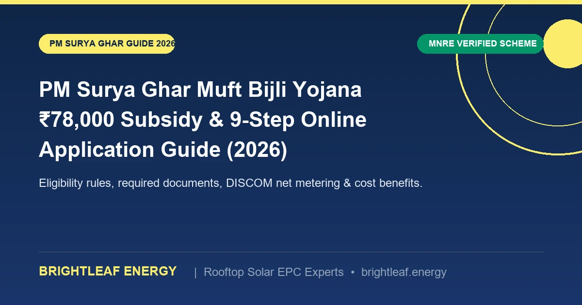 PM Surya Ghar Yojana 2026: ₹78,000 Subsidy & Apply Online