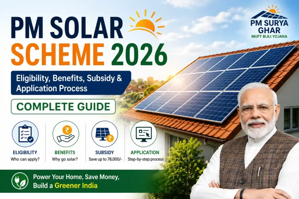 pm-solar-scheme